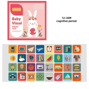 Montessori Baby Visual Stimulation Cards – High Contrast Flash Cards for Infant Cognitive Development