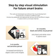 Montessori Baby Visual Stimulation Cards – High Contrast Flash Cards for Infant Cognitive Development