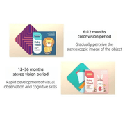Montessori Baby Visual Stimulation Cards – High Contrast Flash Cards for Infant Cognitive Development